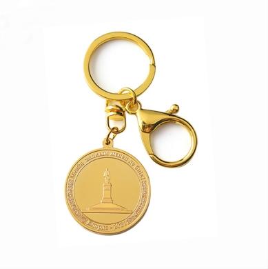 custom key rings wholesale.jpg